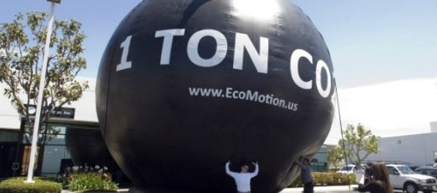 Saatli bomba balonu küresel ısınmaya dikkat çekiyor