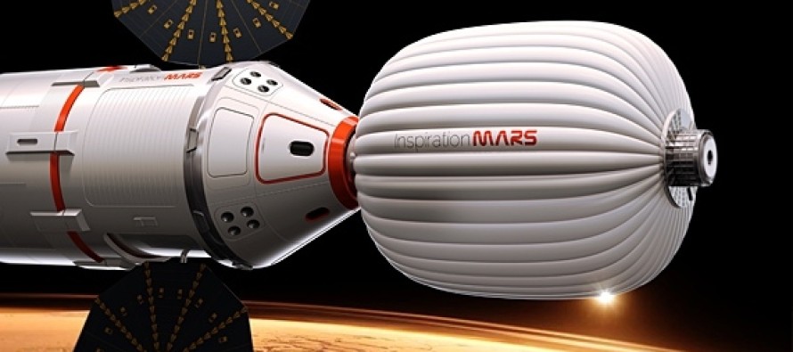 Mars’a yolculuk: 2018 için çift aranıyor