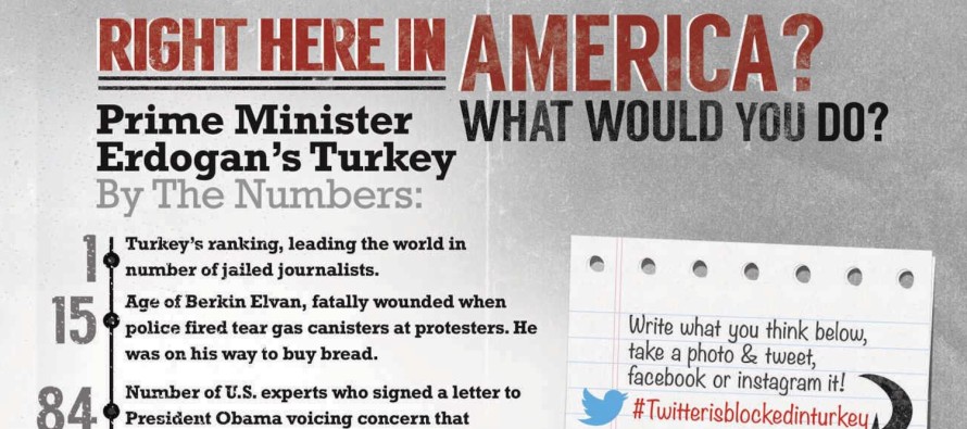 Washington’da yerel gazeteye Türkiye ilanı