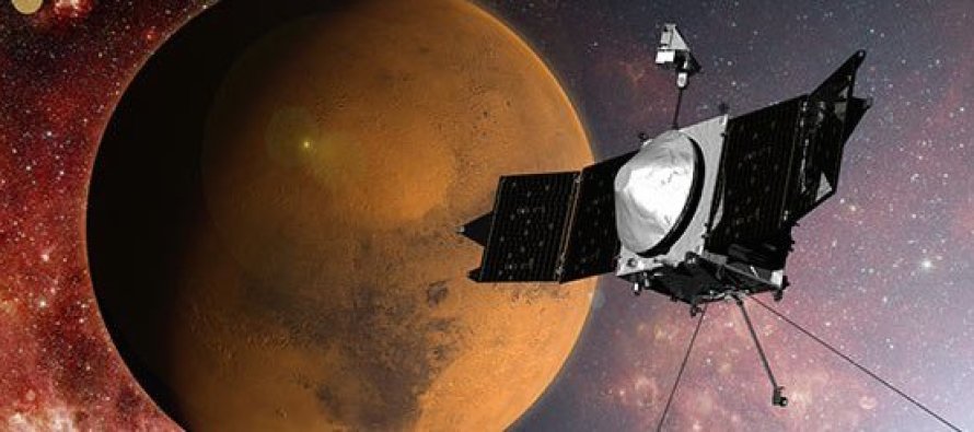 Hindistan’ın insansız hava aracı Mars’ta