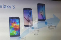 İşte merakla beklenen Galaxy S7!