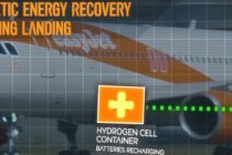 Dünya’da ilk defa hidrojen ile çalışan uçak üretilecek