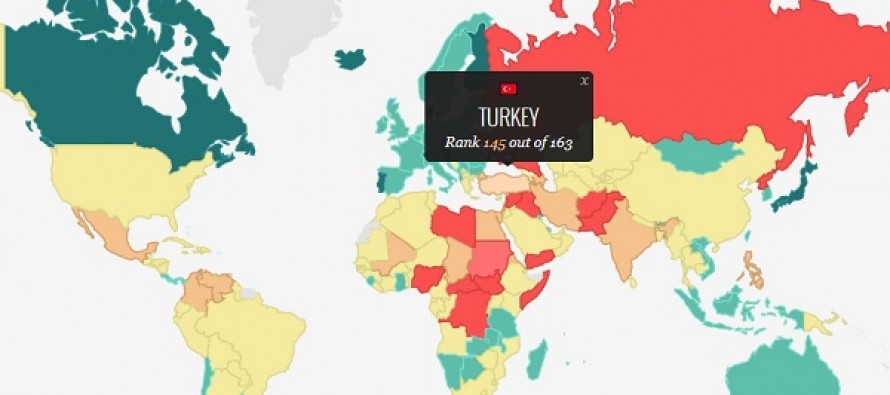 Türkiye, ‘Küresel Barış Endeksi’nde en çok gerileyen ülkeler arasında