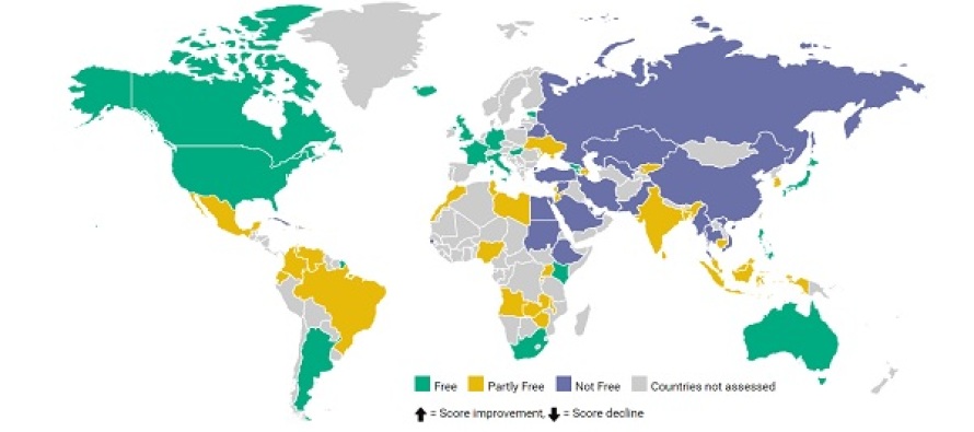 Türkiye internette ‘özgür olmayan ülke’ kategorisinde